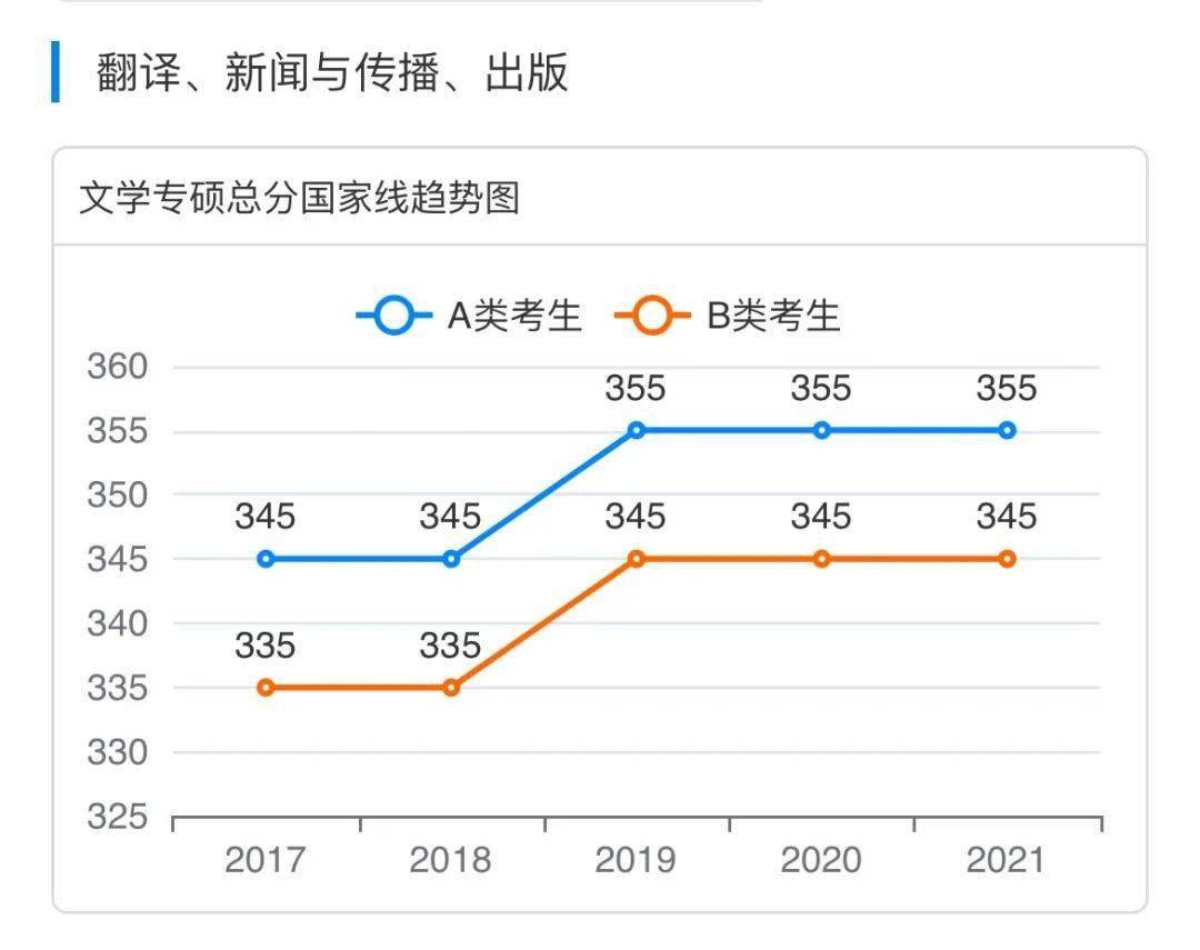 新澳門特生肖走勢圖及其背后的文化意義，澳門特生肖走勢圖與文化內(nèi)涵探析