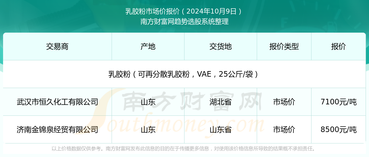 新澳2025年資料查詢?nèi)肟凇徽臼叫畔z索平臺，新澳2025年資料查詢?nèi)肟冢徽臼叫畔z索平臺詳解