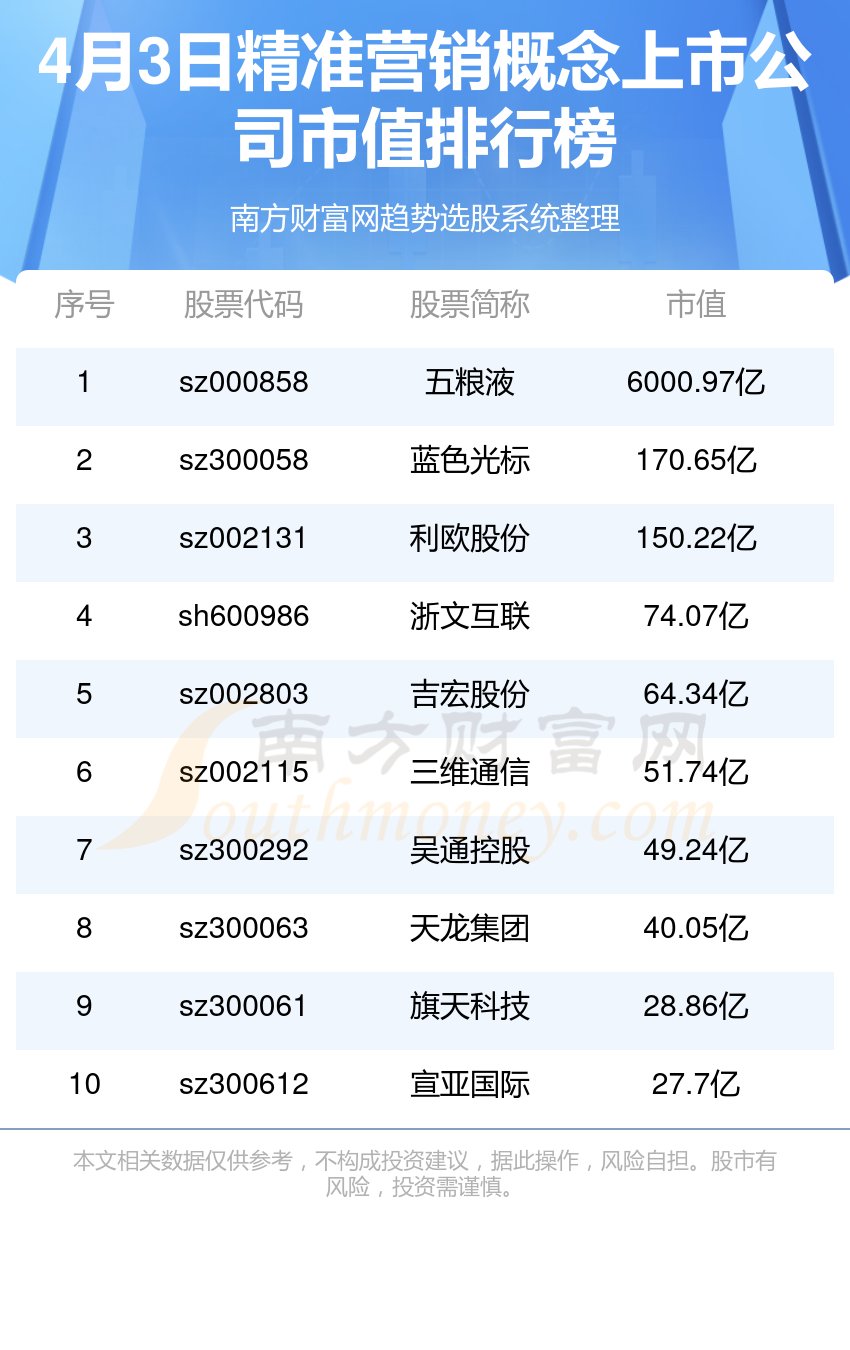 揭秘精準(zhǔn)免費(fèi)預(yù)測(cè)四肖之選，777777與88888的秘密，揭秘精準(zhǔn)免費(fèi)預(yù)測(cè)四肖之選，神秘?cái)?shù)字777777與88888的秘密探索