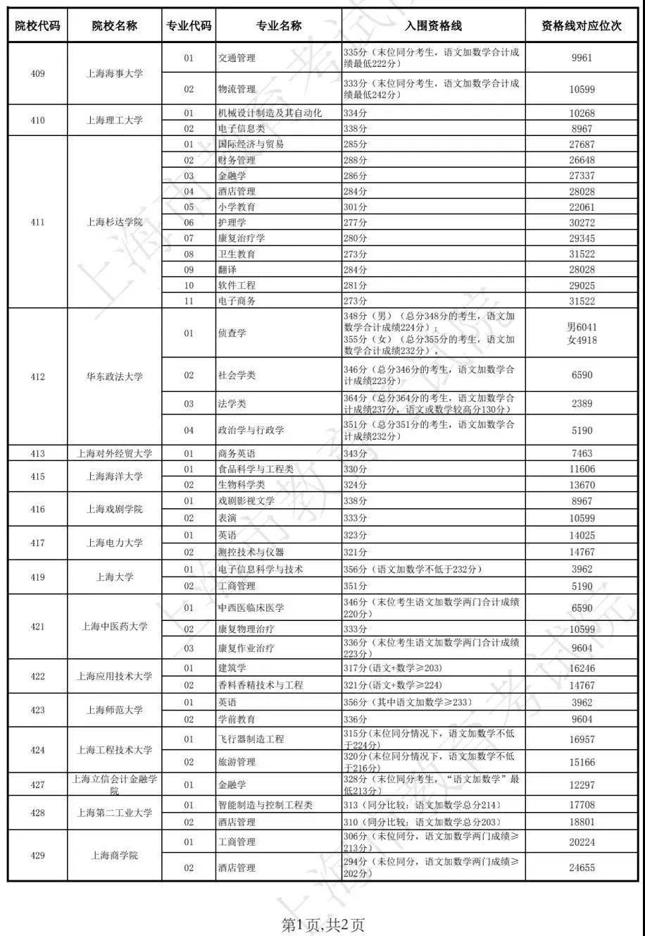 新澳門(mén)開(kāi)獎(jiǎng)結(jié)果2025開(kāi)獎(jiǎng)記錄查詢表，全面解析與實(shí)用指南，澳門(mén)開(kāi)獎(jiǎng)結(jié)果解析與實(shí)用指南，查詢表及最新開(kāi)獎(jiǎng)記錄回顧 2025年回顧篇