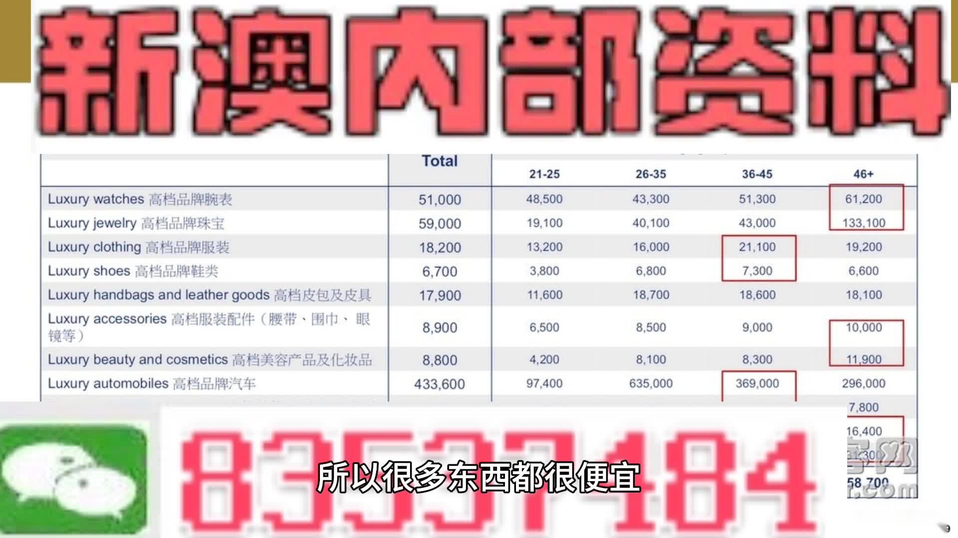 2023年澳門今晚精準(zhǔn)資料大全——探索未來(lái)的奧秘，探索未來(lái)奧秘，澳門今晚精準(zhǔn)資料大全（2023年）