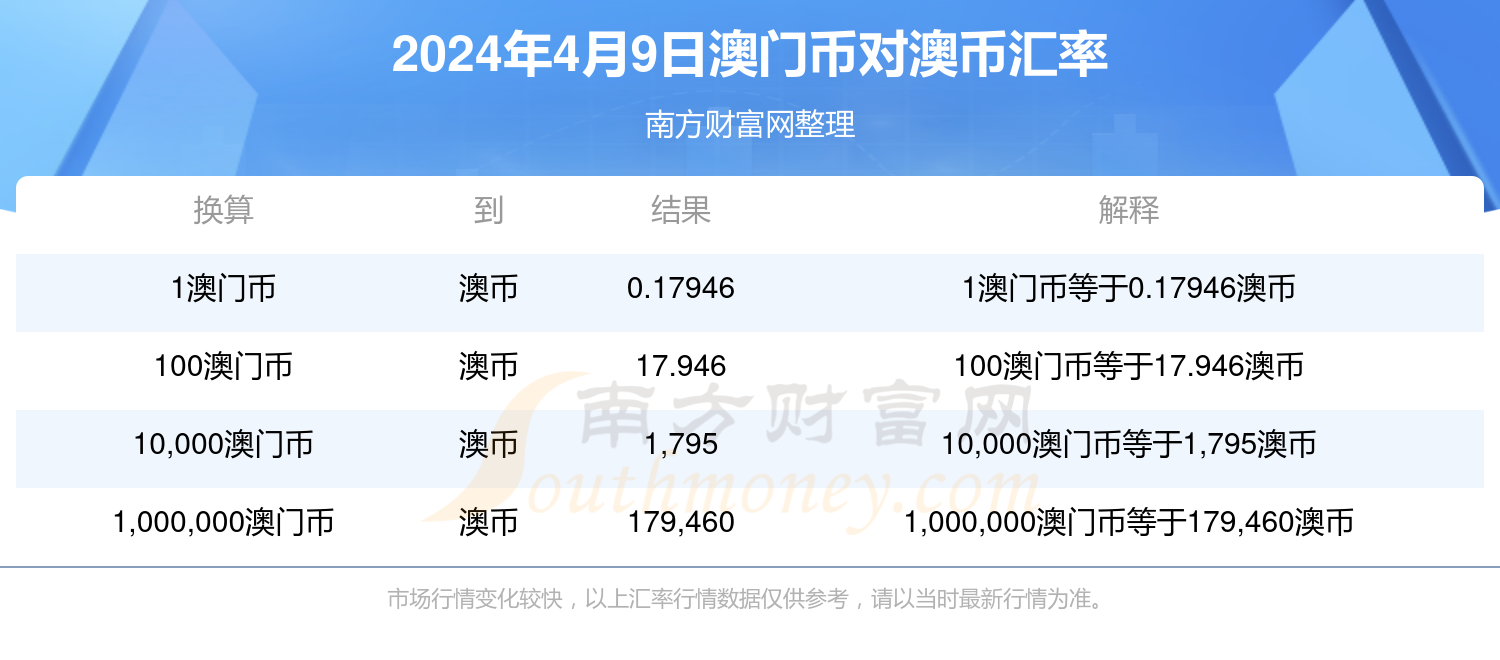 新澳今晚上9點(diǎn)30開獎(jiǎng)，全面解析與攻略，新澳今晚9點(diǎn)30開獎(jiǎng)全面解析及攻略分享