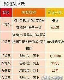 揭秘7777788888王中王開獎(jiǎng)與二四六開獎(jiǎng)的神秘面紗，揭秘王中王與二四六開獎(jiǎng)的神秘面紗，探索彩票背后的真相