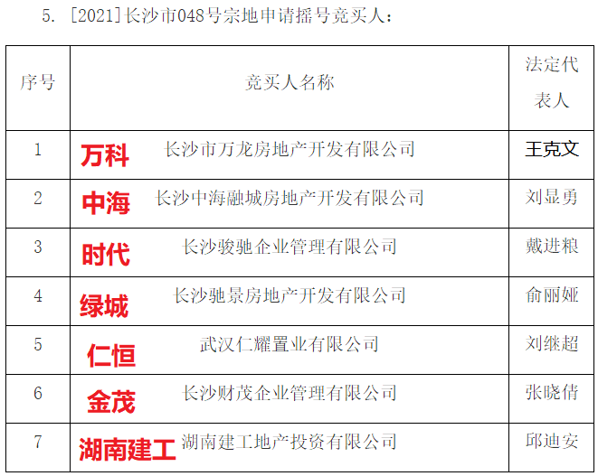 澳門彩票中心，探索2025年澳門彩票搖號(hào)記錄的歷史長(zhǎng)河（不少于1951字），澳門彩票中心，回顧歷史長(zhǎng)河，探尋2025年彩票搖號(hào)記錄之旅