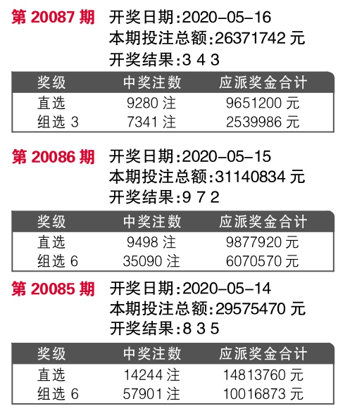 揭秘今晚最快開獎結(jié)果記錄 494949 2022版，不容錯過！，揭秘今晚最快開獎結(jié)果記錄，494949 2022版獨家爆料！