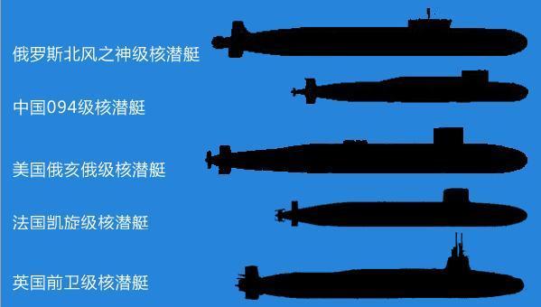 中國096型戰(zhàn)略核潛艇，服役時間的期待與解析，中國096型戰(zhàn)略核潛艇，服役時間的期待與技術(shù)解析
