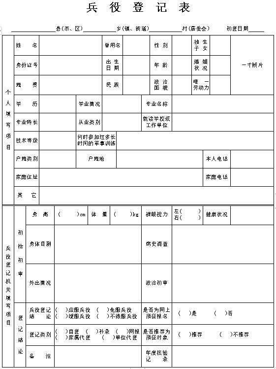 全國(guó)征兵網(wǎng)兵役登記表下載，詳細(xì)指南與常見問(wèn)題解答，全國(guó)征兵網(wǎng)兵役登記表下載指南與問(wèn)題解答