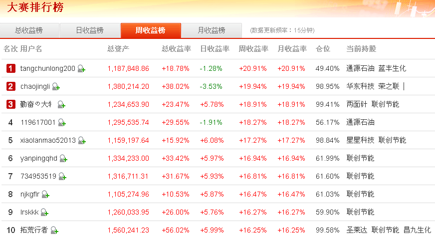 網(wǎng)易財(cái)經(jīng)股票直播方法，深度解析與實(shí)戰(zhàn)指南，網(wǎng)易財(cái)經(jīng)股票直播，深度解析與實(shí)戰(zhàn)指南