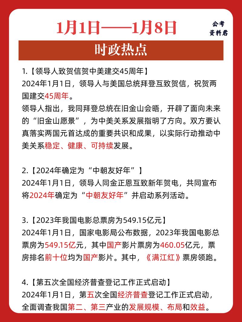 近期時事熱點深度解析，近期時事熱點深度剖析