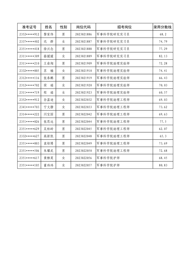 軍事人才網(wǎng)官方網(wǎng)站SEO文章（2023版），軍事人才網(wǎng)官方網(wǎng)站SEO文章攻略（2023版）
