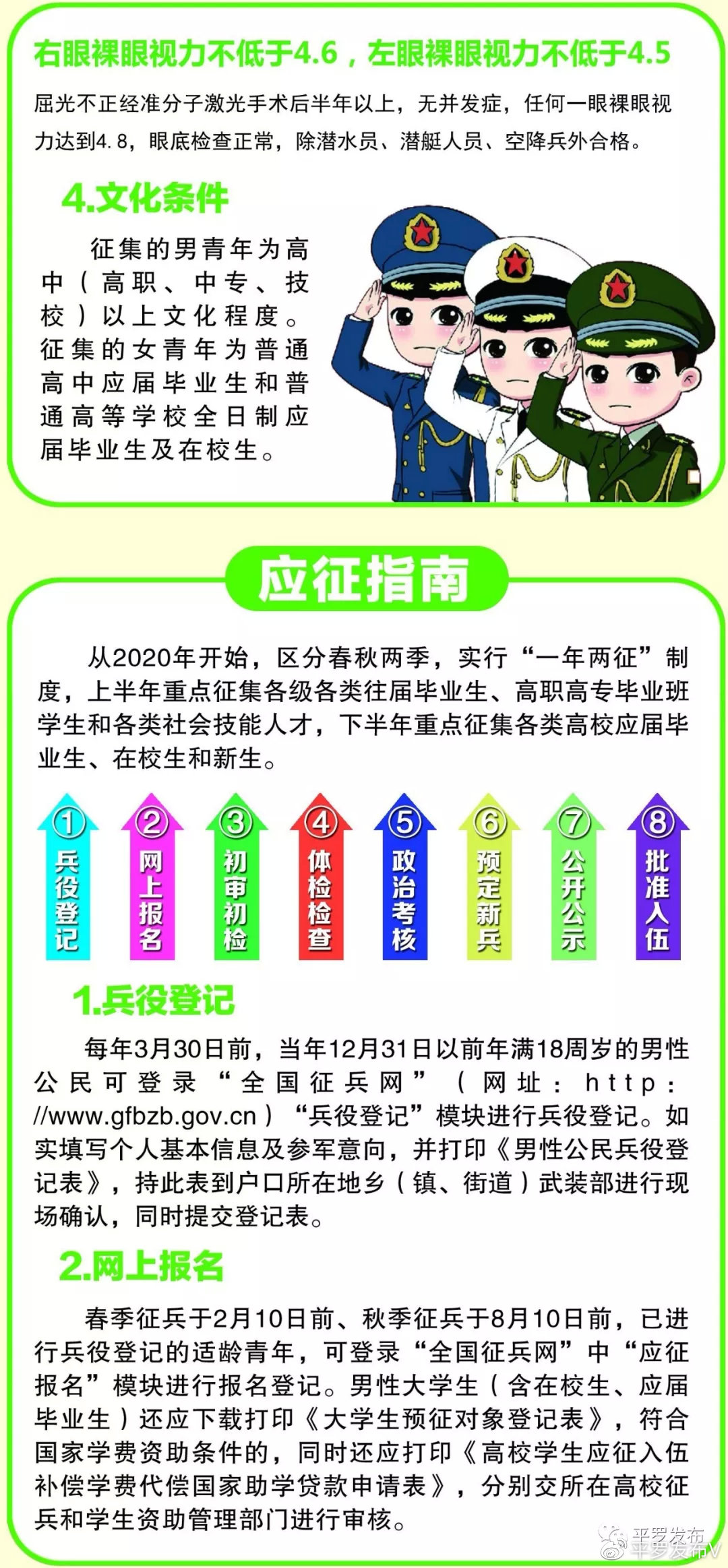今年征兵政策調(diào)整，是否不再招收在校生？，今年征兵政策調(diào)整，是否暫停招收在校生？