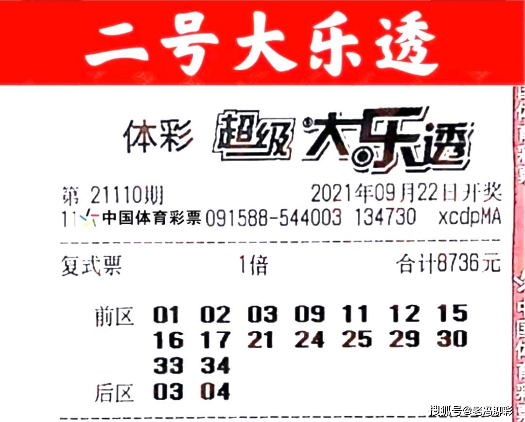 彩艮今期中大獎(jiǎng)打一準(zhǔn)確生肖——揭秘好運(yùn)生肖的奧秘，揭秘好運(yùn)生肖，彩艮今期中大獎(jiǎng)的準(zhǔn)確生肖奧秘