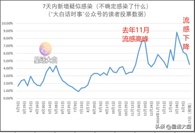 新澳門走勢圖最新，探索與解析，澳門最新走勢圖解析與探索