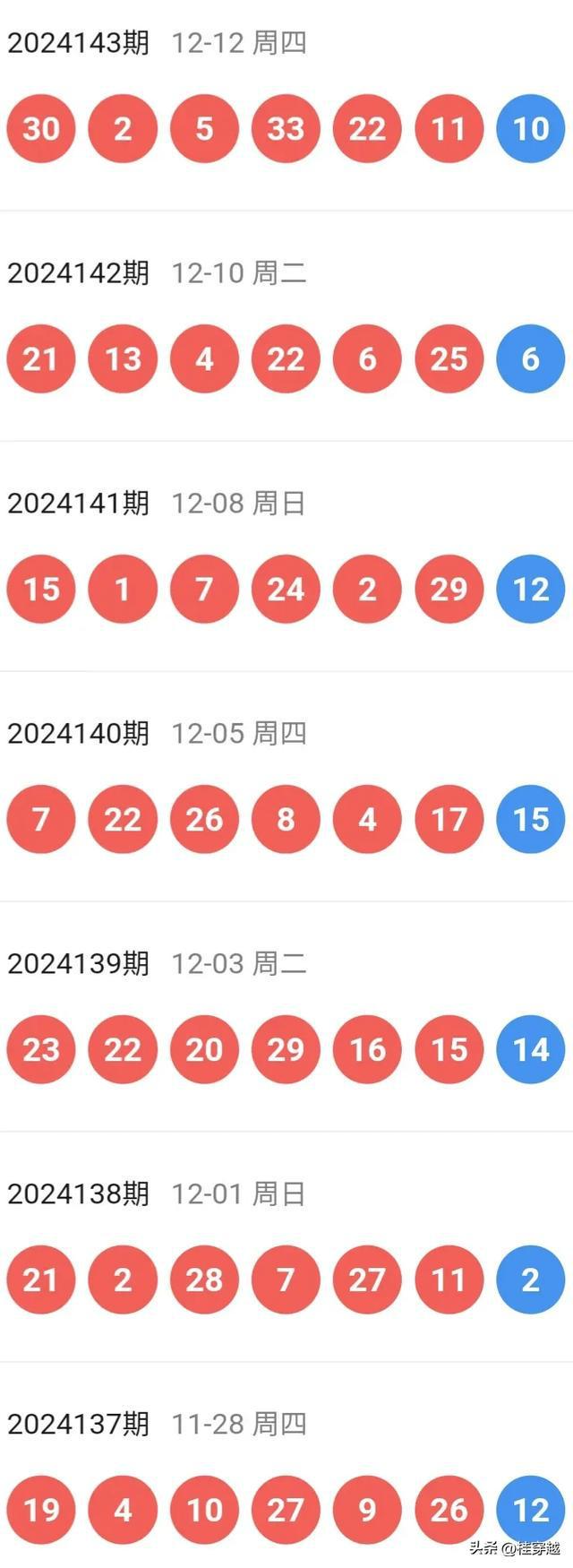 新澳今晚開特馬結(jié)果查詢——全面解析與實(shí)時(shí)更新，新澳今晚特馬結(jié)果查詢，全面解析與實(shí)時(shí)更新資訊
