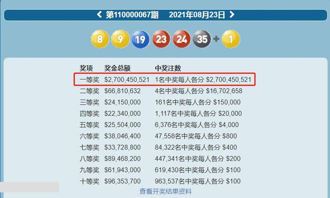 新澳今年晚上9:30開(kāi)獎(jiǎng)結(jié)果揭曉，精彩瞬間不容錯(cuò)過(guò)！，新澳今晚9:30開(kāi)獎(jiǎng)結(jié)果揭曉，精彩瞬間敬請(qǐng)期待！