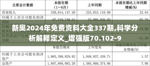 探索未來，2025新奧原料免費大全，探索未來，2025新奧原料免費大全概覽