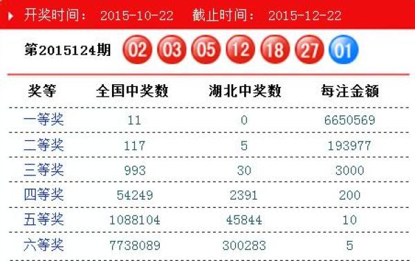 澳門碼開獎(jiǎng)結(jié)果2025開獎(jiǎng)記錄查詢，全面解析與最新信息獲取指南，澳門碼開獎(jiǎng)結(jié)果解析與最新信息獲取指南 2025年開獎(jiǎng)記錄查詢
