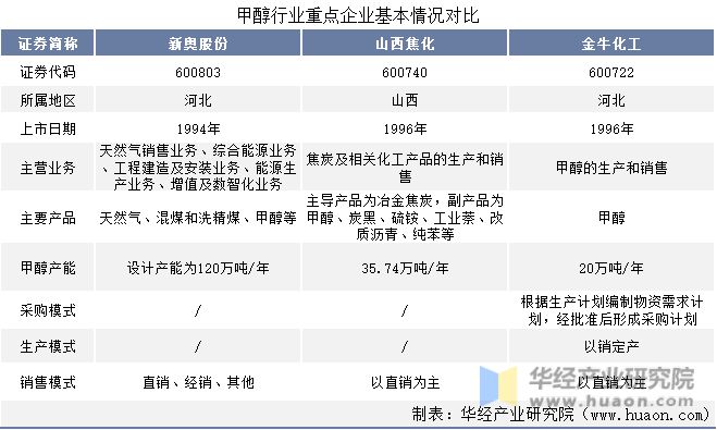 新奧78期2025年正版資料詳解，新奧78期2025年正版資料全面解析