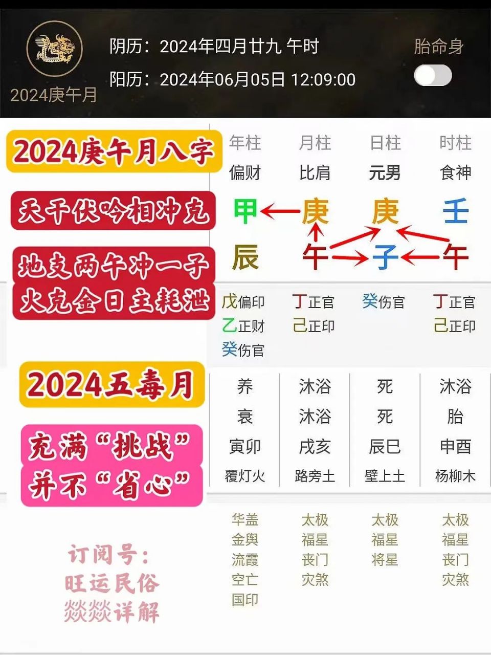 四字解平尾、王中王⑥肖與2024年金算的奧秘——SEO視角解析，四字解平尾、王中王與金算奧秘，SEO視角深度解析