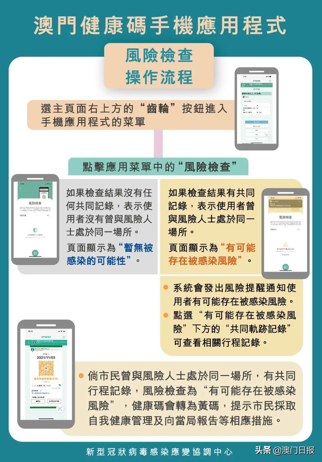 澳門一碼一碼精準預(yù)測，揭秘最全最準確的預(yù)測方法，澳門一碼精準預(yù)測揭秘，最全最準確的預(yù)測方法介紹