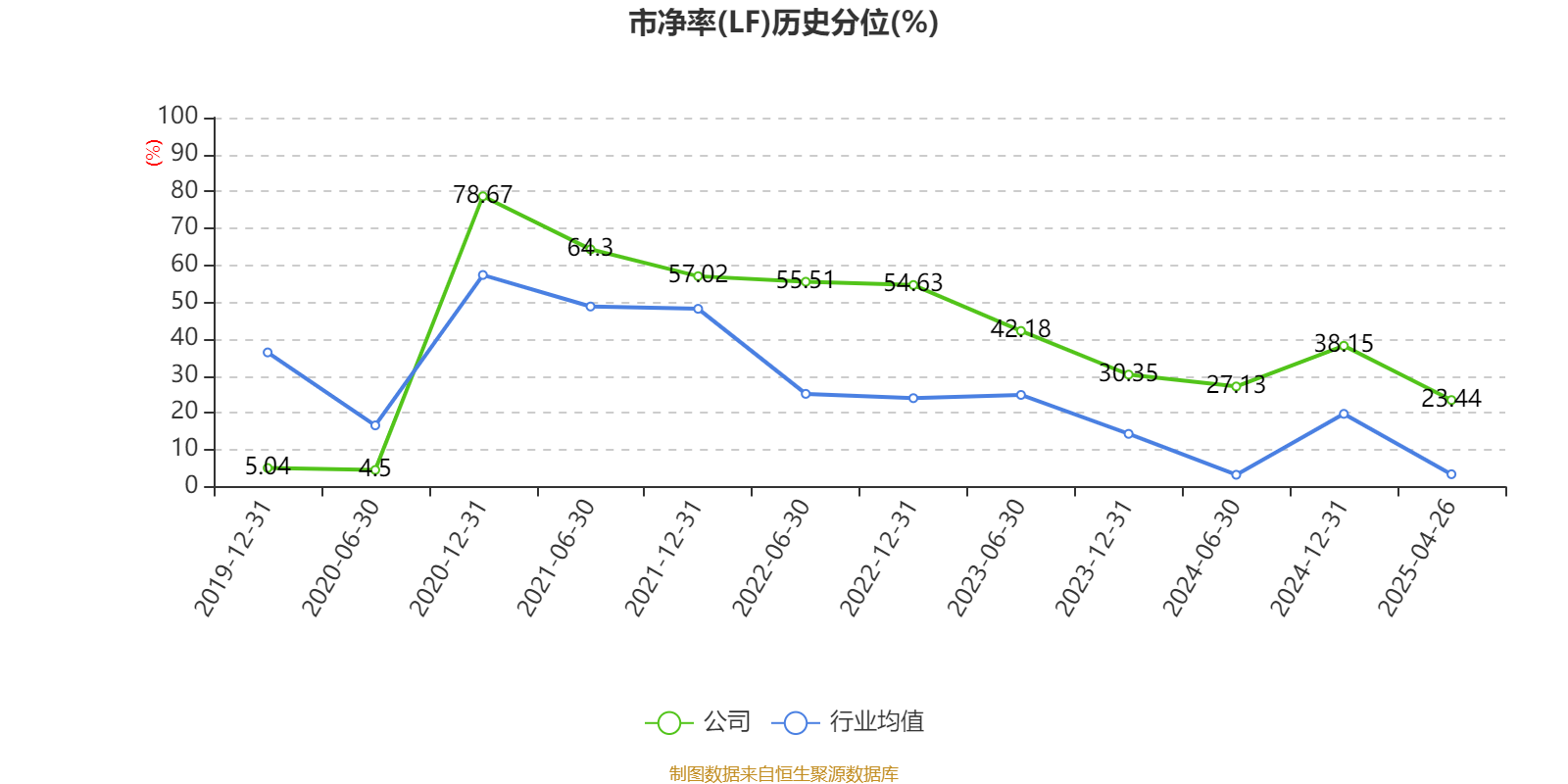 新奧2025第9期資料深度解析，新奧2025第9期資料深度解讀報(bào)告