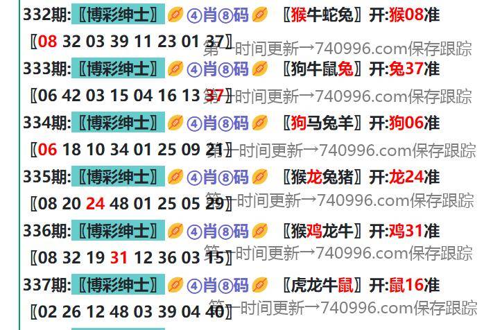 2025年新澳正版資料大全，全面解析與前瞻性預(yù)測，2025年新澳正版資料大全，全面解析與前瞻性預(yù)測概覽
