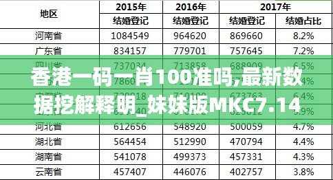 香港最準(zhǔn)的100%資料，揭秘真相與全方位解析，香港真相揭秘與全方位解析，百分之百準(zhǔn)確資料大揭秘