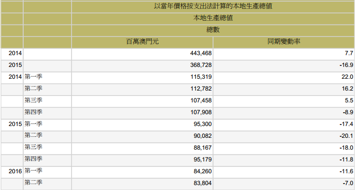 澳門號(hào)碼表2025年概覽與預(yù)測(cè)，未來(lái)彩票走向的新視角，澳門號(hào)碼表2025年概覽與預(yù)測(cè)，揭示未來(lái)彩票走向的新視角