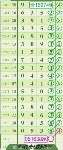 鐵算盤4887開獎(jiǎng)結(jié)果，最新分析與預(yù)測(cè)，鐵算盤4887最新開獎(jiǎng)結(jié)果分析與預(yù)測(cè)報(bào)告