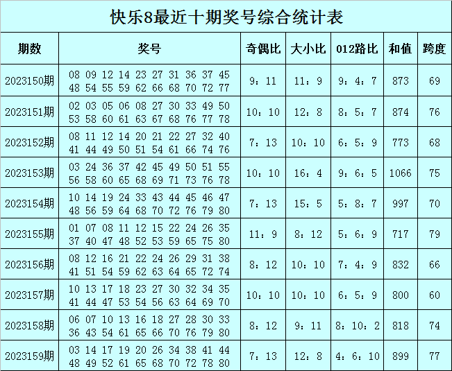 最快澳門(mén)今晚必中一肖一碼，揭秘彩票背后的秘密與策略分析，澳門(mén)彩票秘密揭曉，必中一肖一碼的策略分析與揭秘
