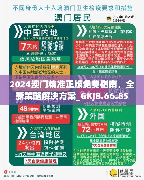 澳門正版精準(zhǔn)免費(fèi)資料大揭秘，2024年預(yù)測(cè)與策略，澳門正版精準(zhǔn)資料大揭秘，2024年預(yù)測(cè)與策略全解析