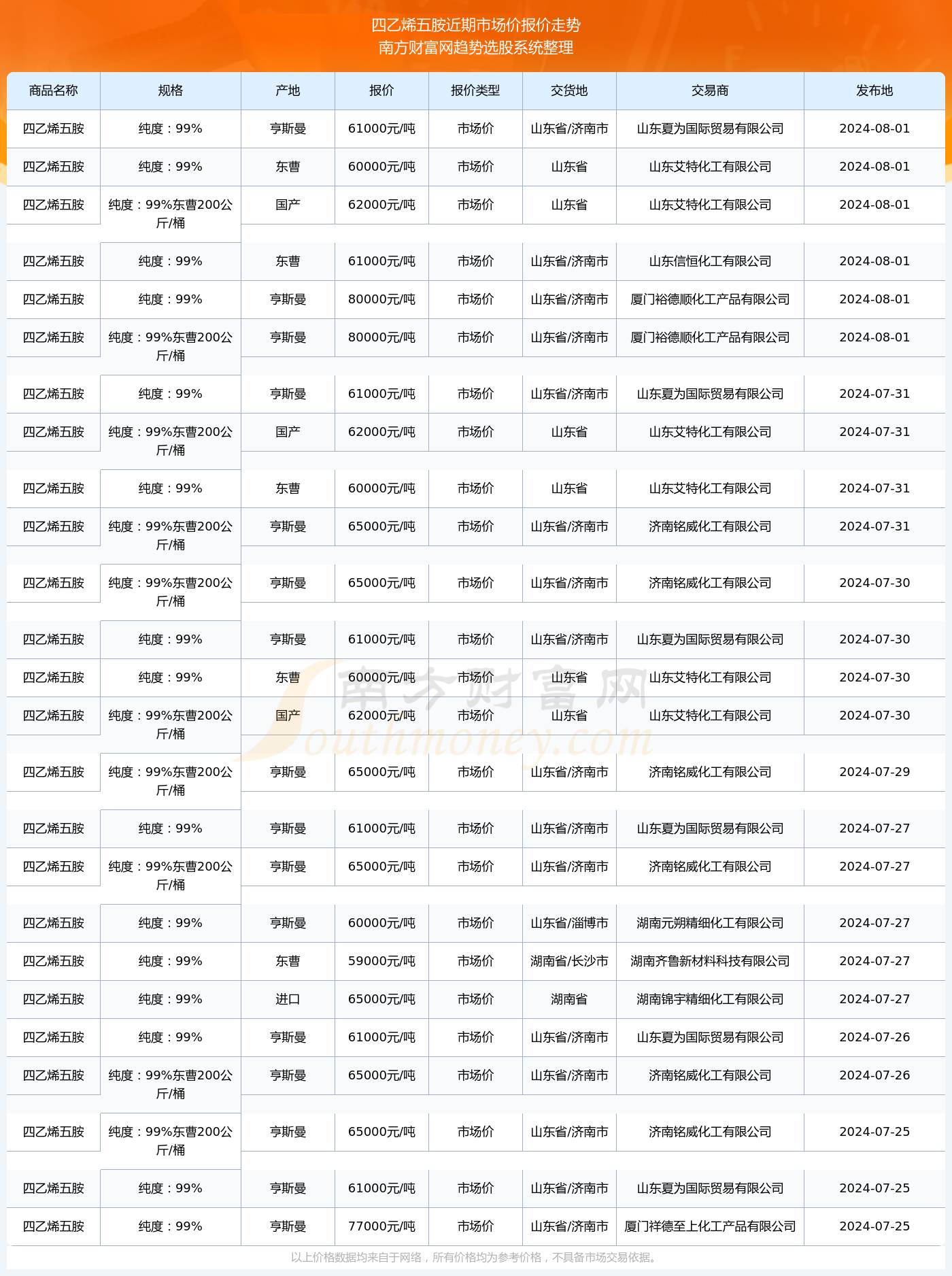 新澳門2024歷史開獎(jiǎng)記錄查詢表，回顧與探索，澳門歷史開獎(jiǎng)記錄查詢表回顧與探索，2024年澳門彩票開獎(jiǎng)記錄揭秘