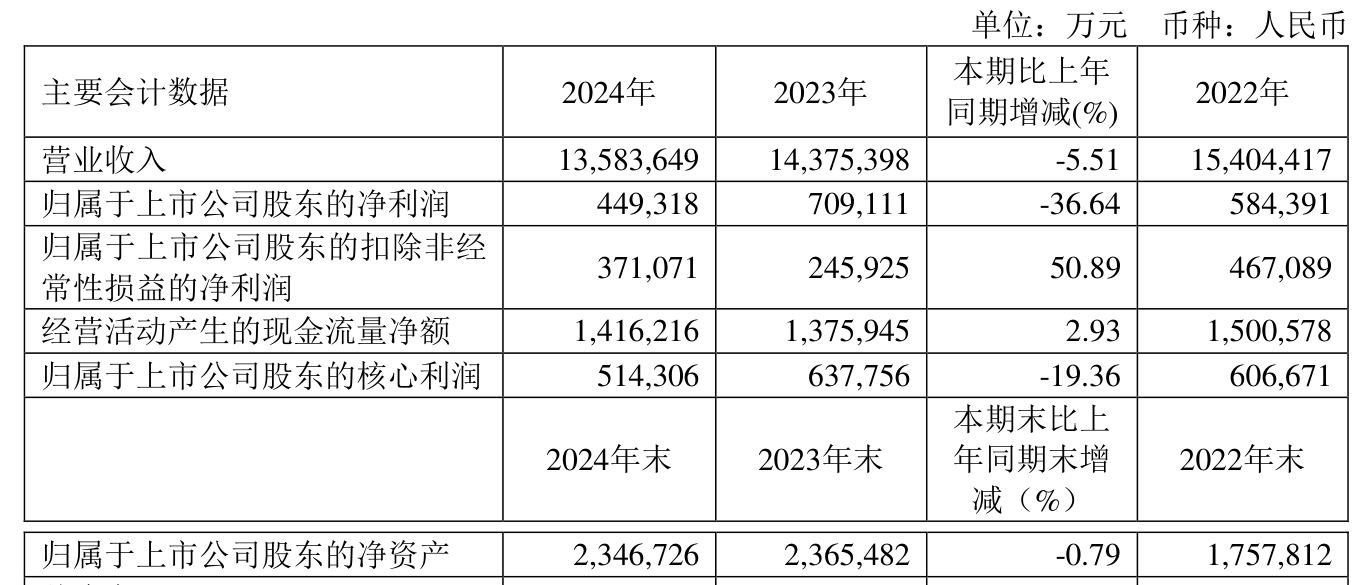 2024新奧正版資料大全——一站式獲取最新資訊與資源，2024新奧正版資料大全，最新資訊與資源一站式獲取