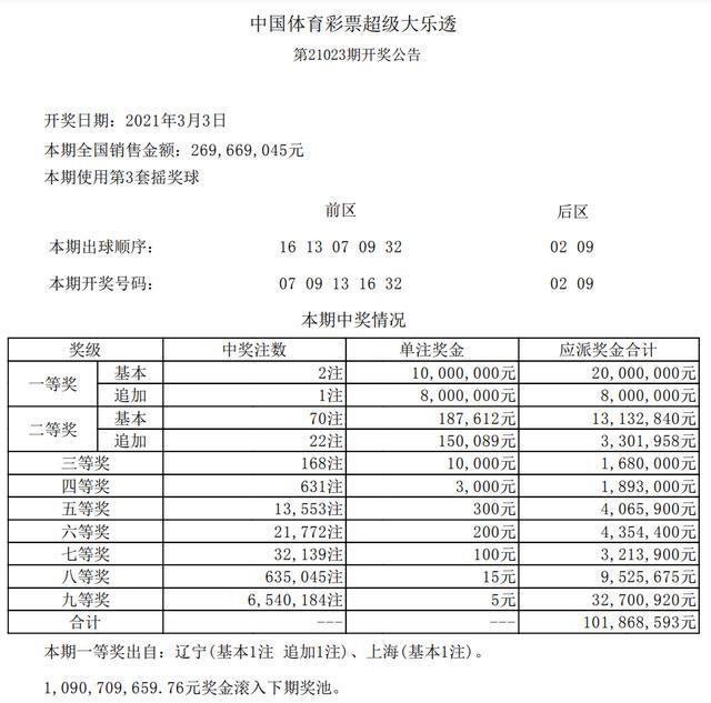 平特連肖復(fù)式表圖片，探索與SEO優(yōu)化，平特連肖復(fù)式表圖片，探索與SEO優(yōu)化攻略
