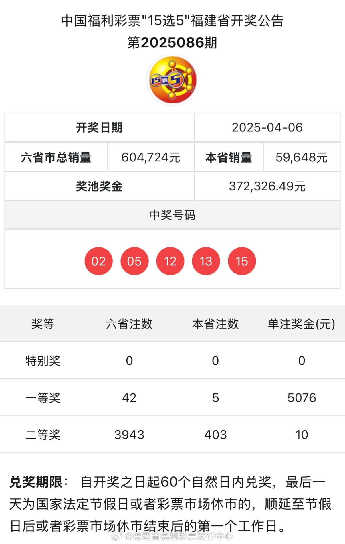 六合開獎(jiǎng)，探索彩票背后的秘密與策略，六合開獎(jiǎng)背后的秘密與策略探索