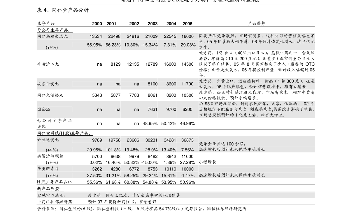 港彩二四六免費(fèi)資料大公開，揭秘彩票行業(yè)的秘密與機(jī)遇，港彩揭秘，行業(yè)秘密與機(jī)遇，二四六免費(fèi)資料大公開