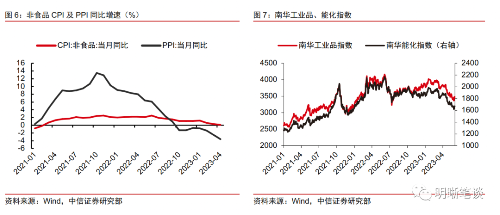 香港波色單雙最冷多少期，深度解析與探索，香港波色單雙最冷期數(shù)深度探索與解析