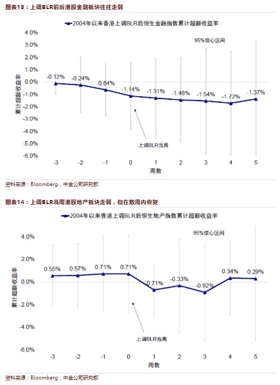 香港開獎(jiǎng)波色走勢解析與預(yù)測，香港開獎(jiǎng)波色走勢解析與預(yù)測，揭秘未來趨勢