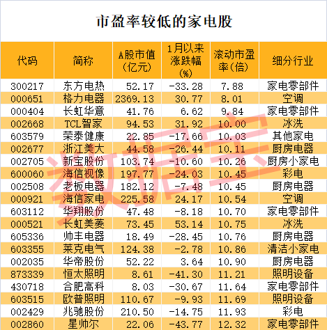 新澳門彩出號五行走勢深度解析，新澳門彩出號五行走勢全面解析