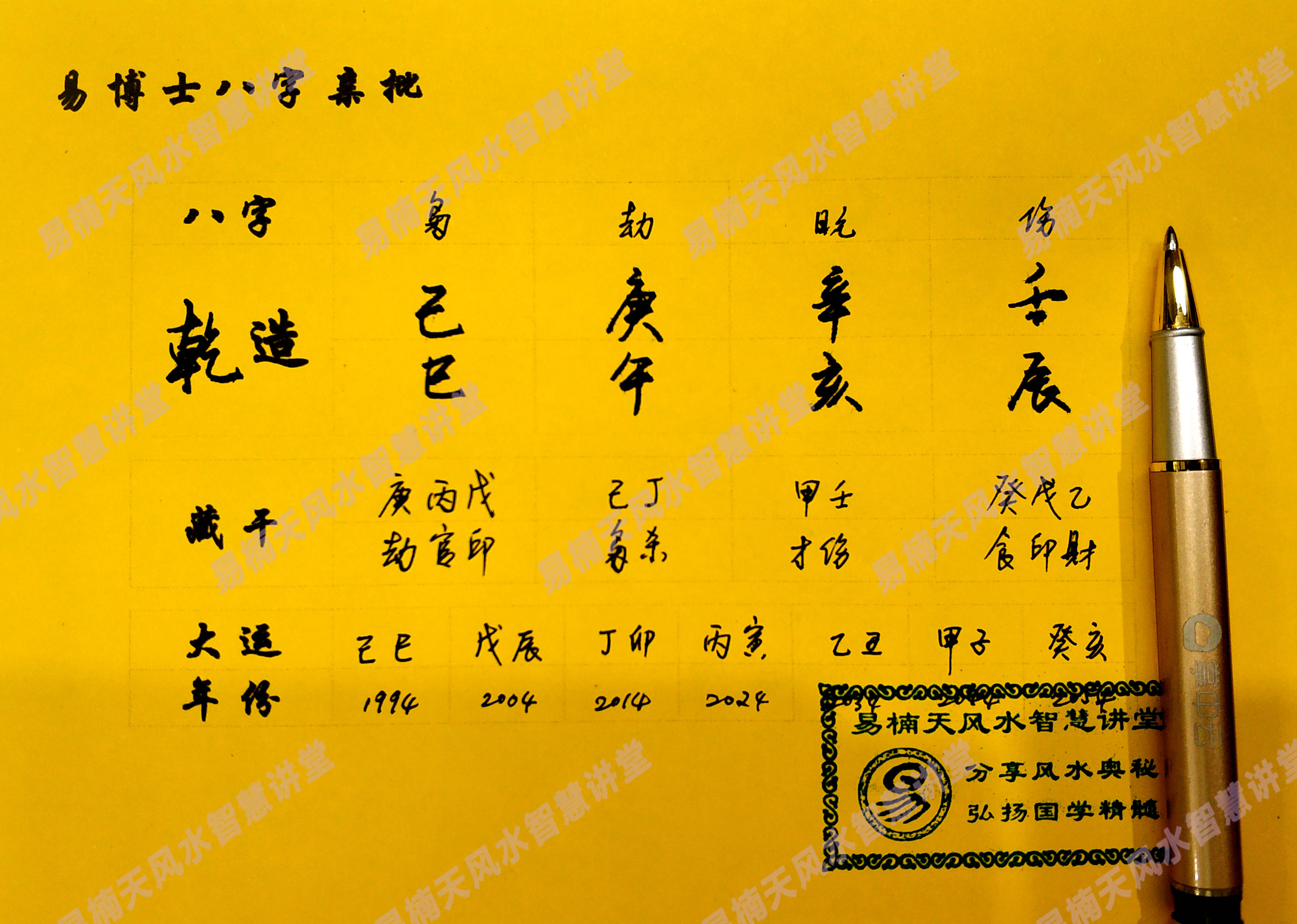 免費(fèi)算命，生辰八字解讀人生運(yùn)勢(shì)，免費(fèi)算命解析，生辰八字揭示人生運(yùn)勢(shì)走向