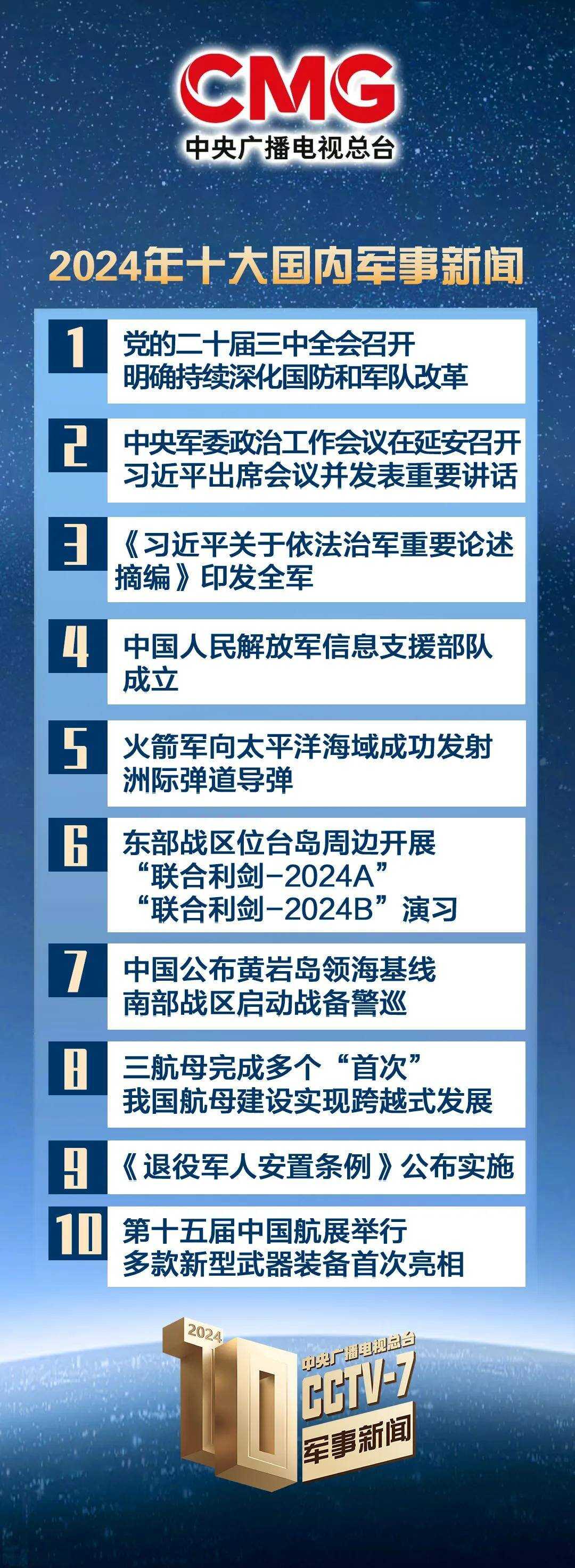 國際軍事新聞最新消息，今日要聞與未來展望（2024年最新版本），國際軍事新聞最新動(dòng)態(tài)，今日要聞與未來展望（2024年全新報(bào)告）