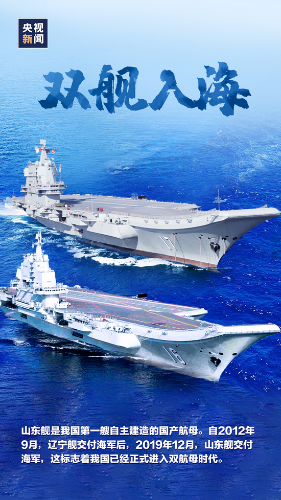 山東艦與遼寧艦參數(shù)詳解，中國(guó)海軍雙艦之驕傲，中國(guó)海軍雙艦之驕傲，山東艦與遼寧艦參數(shù)詳解