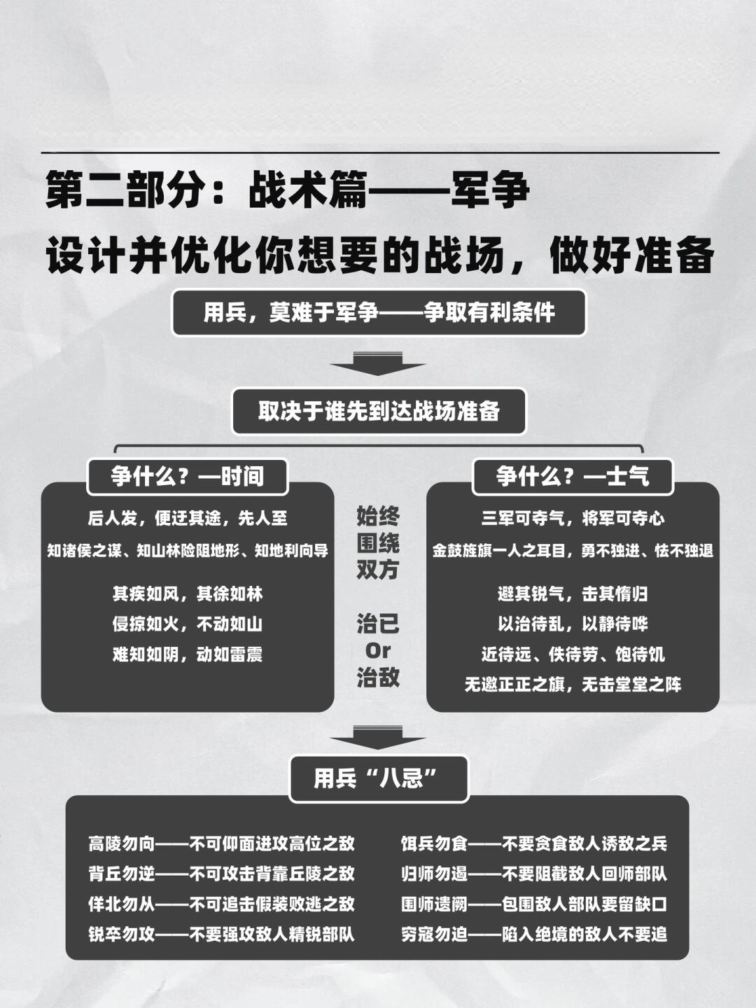 戰(zhàn)略與戰(zhàn)術(shù)，在商業(yè)成功之路上的協(xié)同作用，戰(zhàn)略與戰(zhàn)術(shù)在商業(yè)成功之路上的協(xié)同共進(jìn)之道