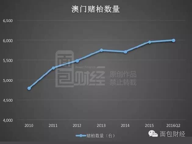 新澳門最精準(zhǔn)正最精準(zhǔn)龍門，探索與揭秘，新澳門最精準(zhǔn)正龍門探索揭秘攻略