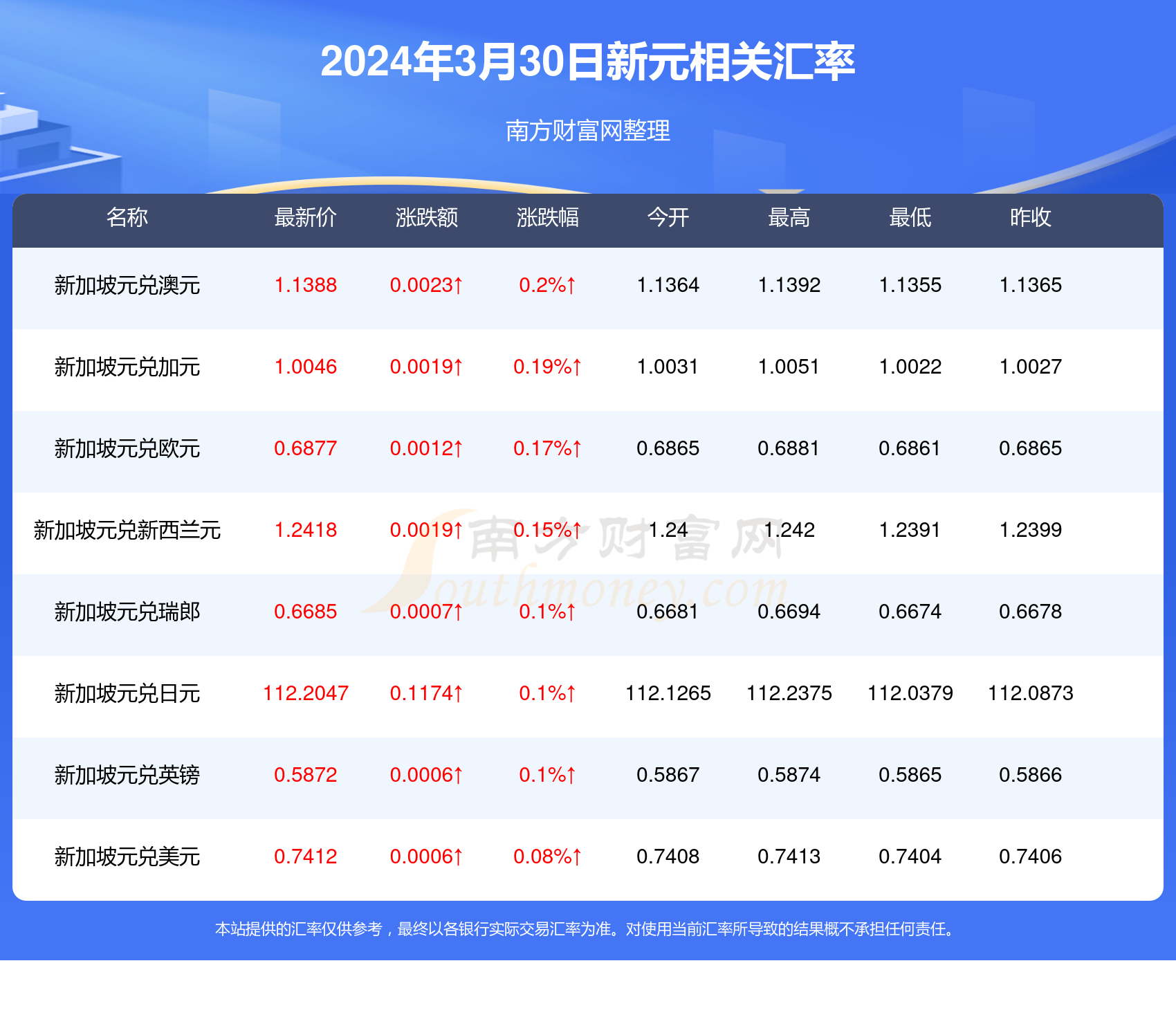 探索香港新澳歷史開(kāi)獎(jiǎng)記錄，走向未來(lái)的2025展望，香港新澳歷史開(kāi)獎(jiǎng)記錄探索，2025年未來(lái)展望