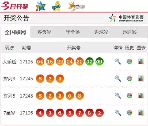 澳門六香彩開獎結(jié)果今天及彩票SEO文章，澳門六香彩今日開獎結(jié)果及彩票SEO文章解析