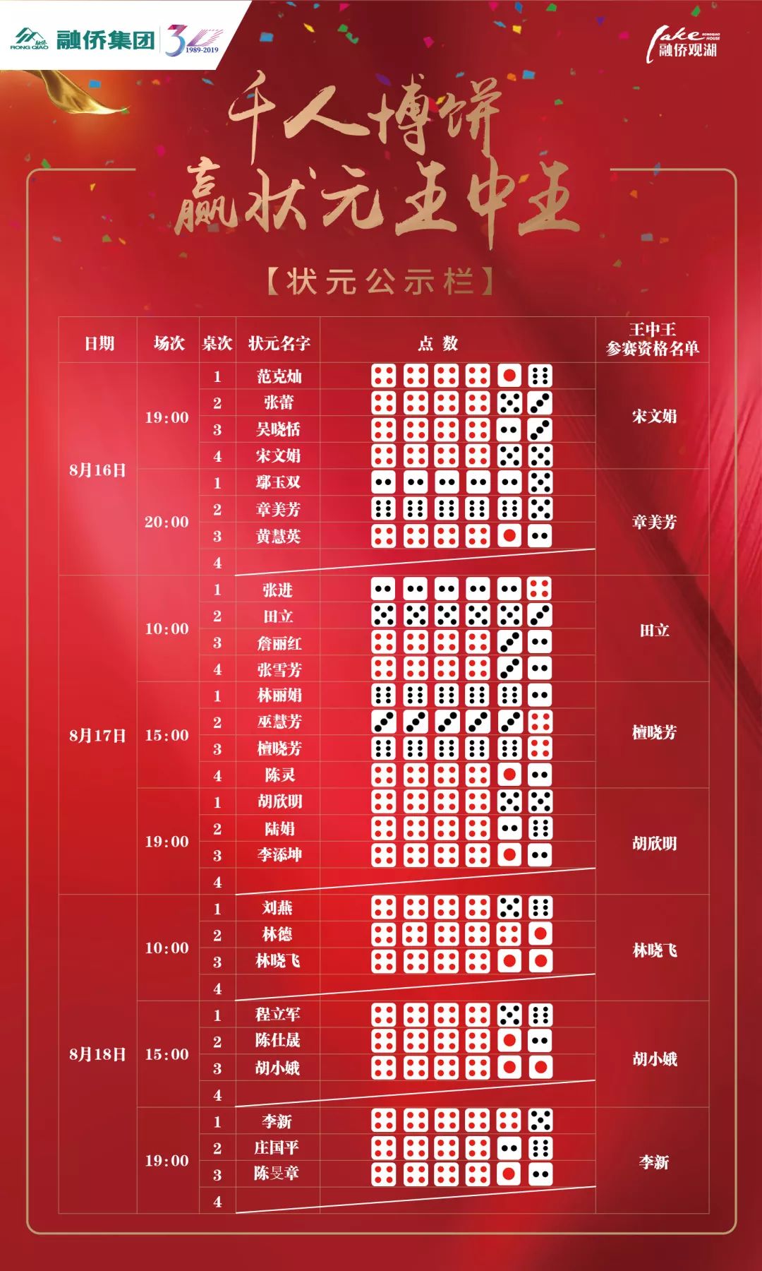林中高手王中王，傳奇人生與生肖之謎，林中高手王中王，傳奇人生與生肖之謎揭秘