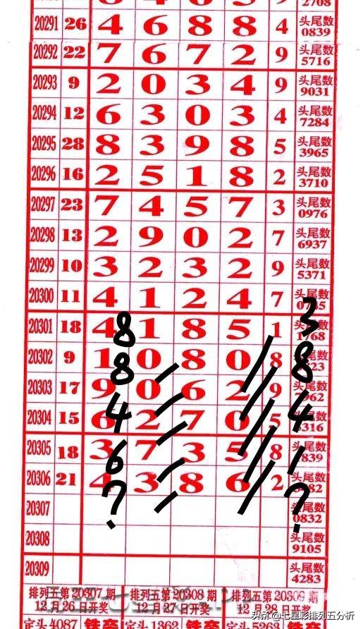 四肖八碼精準(zhǔn)資料，每期準(zhǔn)確預(yù)測，助力你的投注之路，四肖八碼精準(zhǔn)預(yù)測，每期助力投注之路成功！