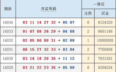 澳門六合最快開獎(jiǎng)結(jié)果顯，深度解析與實(shí)時(shí)更新，澳門六合開獎(jiǎng)結(jié)果深度解析與實(shí)時(shí)更新速遞