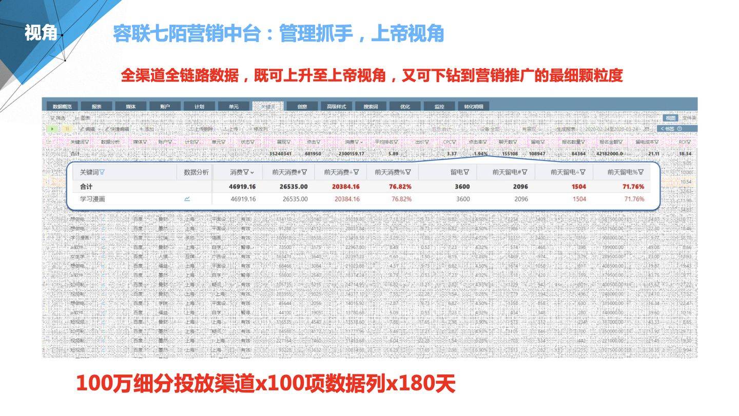7777788888精準(zhǔn)管家婆手機版，一站式財務(wù)管理解決方案，精準(zhǔn)管家婆手機版，一站式財務(wù)管理解決方案
